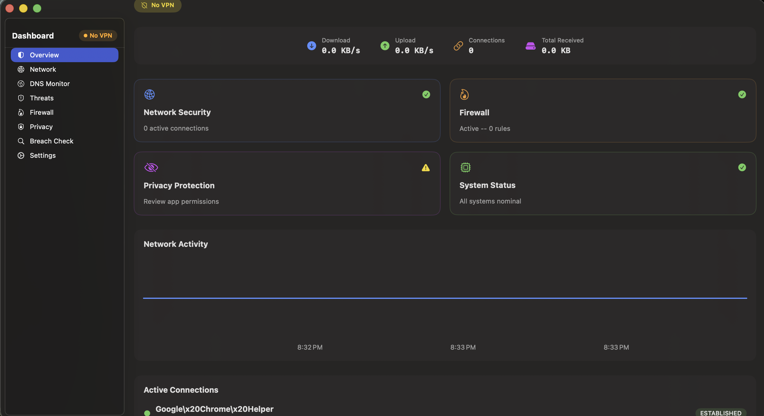 Advanced Privacy Dashboard showing network monitoring and threat detection
